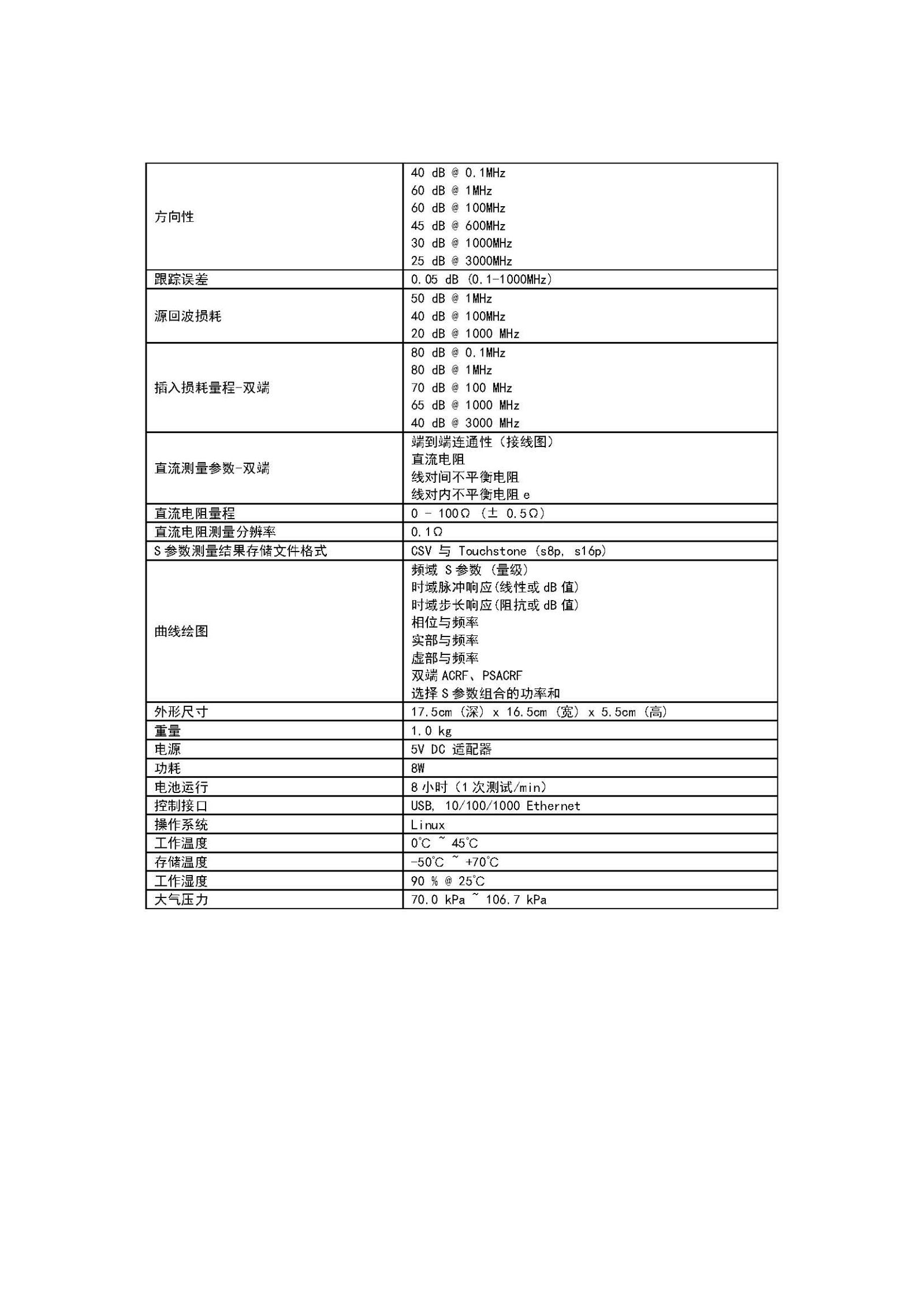 MMVNA200簡介+詳細參數(shù)2020_12_頁面_2.jpg
